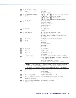 Preview for 71 page of Extron electronics XTP II CrossPoint 1600 User Manual