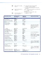 Preview for 72 page of Extron electronics XTP II CrossPoint 1600 User Manual