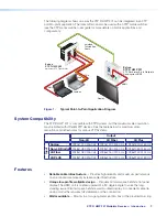 Предварительный просмотр 10 страницы Extron electronics XTP R HWP 201 User Manual