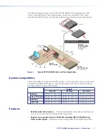 Preview for 8 page of Extron electronics XTP SR HDMI User Manual