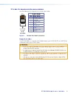 Preview for 14 page of Extron electronics XTP SR HDMI User Manual