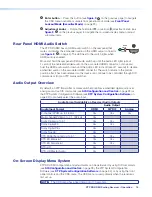 Preview for 21 page of Extron electronics XTP SR HDMI User Manual