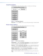 Preview for 23 page of Extron electronics XTP SR HDMI User Manual