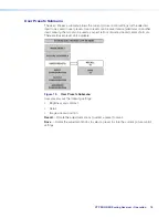 Preview for 24 page of Extron electronics XTP SR HDMI User Manual