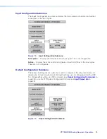 Preview for 25 page of Extron electronics XTP SR HDMI User Manual