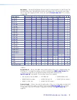 Preview for 26 page of Extron electronics XTP SR HDMI User Manual