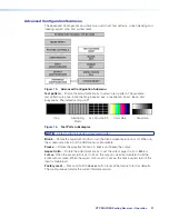 Preview for 27 page of Extron electronics XTP SR HDMI User Manual