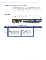 Preview for 28 page of Extron electronics XTP SR HDMI User Manual