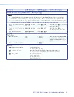 Предварительный просмотр 33 страницы Extron electronics XTP T USW 103 4K User Manual