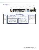 Предварительный просмотр 22 страницы Extron electronics XTP T VGA User Manual