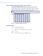 Предварительный просмотр 24 страницы Extron electronics XTP T VGA User Manual
