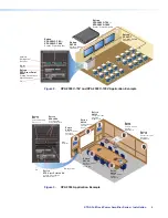 Предварительный просмотр 10 страницы Extron electronics XTRA FULL RACK XPA 2002-70V User Manual