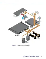 Предварительный просмотр 10 страницы Extron electronics XTRA FULL RACK XPA 2002 User Manual