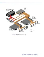 Предварительный просмотр 11 страницы Extron electronics XTRA FULL RACK XPA 2002 User Manual