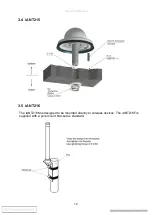 Preview for 12 page of extronics iANT2 Series Operating Manual