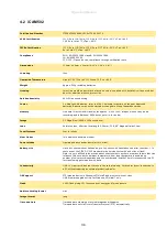 Предварительный просмотр 34 страницы extronics iCAM50 Operating Manual