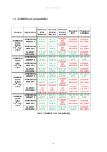 Preview for 8 page of extronics iCAM501U Operating Manual