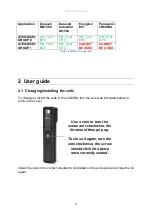 Предварительный просмотр 5 страницы extronics iCAM502 Safety Instructions