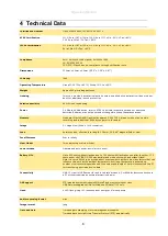 Предварительный просмотр 8 страницы extronics iCAM502 Safety Instructions