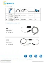 Preview for 13 page of extronics iSCAN102 Operating Instructions Manual