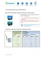 Preview for 19 page of extronics iSCAN201 User Manual