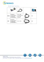 Preview for 11 page of extronics iSCAN2012D Operating Instructions Manual