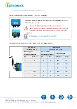 Preview for 15 page of extronics iSCAN2012D Operating Instructions Manual