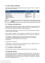 Предварительный просмотр 10 страницы extronics iTAG Operating Manual