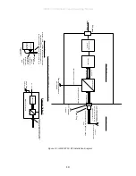 Предварительный просмотр 18 страницы extronics iWAP107 Installation And Operating Manual