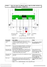 Preview for 10 page of extronics iWAP200 Installation & Operating Manual