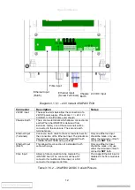 Предварительный просмотр 12 страницы extronics iWAP200 Installation & Operating Manual