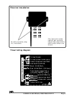 Preview for 6 page of exturn RC-11XE Installation & User Manual