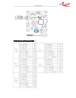 Preview for 16 page of Exuav FlyTower F1 Instructions Manual