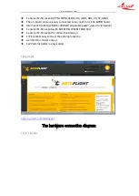 Preview for 3 page of Exuav FlyTower F3 Instructions Manual