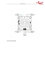 Preview for 4 page of Exuav FlyTower F4 Instructions Manual