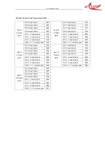 Preview for 17 page of Exuav FlyTower F4 Instructions Manual