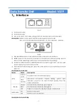 Preview for 2 page of EXVIST V519 User Manual