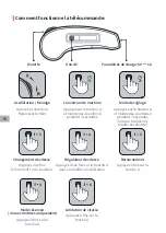 Preview for 14 page of exway Atlas Carbon 2WD Manual