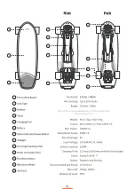 Preview for 2 page of exway Wave Hub User Manual