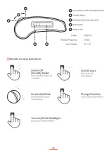 Preview for 5 page of exway Wave Hub User Manual