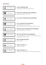 Preview for 7 page of exway Wave Hub User Manual