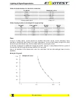 Preview for 9 page of EXXOTEST DTM7000 User Manual