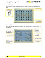 Preview for 15 page of EXXOTEST DTM7000 User Manual