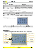 Preview for 16 page of EXXOTEST DTM7000 User Manual