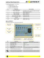 Preview for 17 page of EXXOTEST DTM7000 User Manual