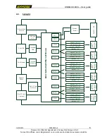 Preview for 6 page of EXXOTEST USB-MUX-6C6L User Manual