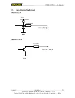 Preview for 10 page of EXXOTEST USB-MUX-6C6L User Manual