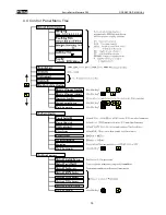 Предварительный просмотр 20 страницы Exxtra ExxtraSetter Exxpress 300 User Manual