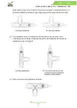 Предварительный просмотр 7 страницы EYC DPME02 Operation Manual