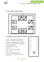 Предварительный просмотр 10 страницы EYC DPME02 Operation Manual